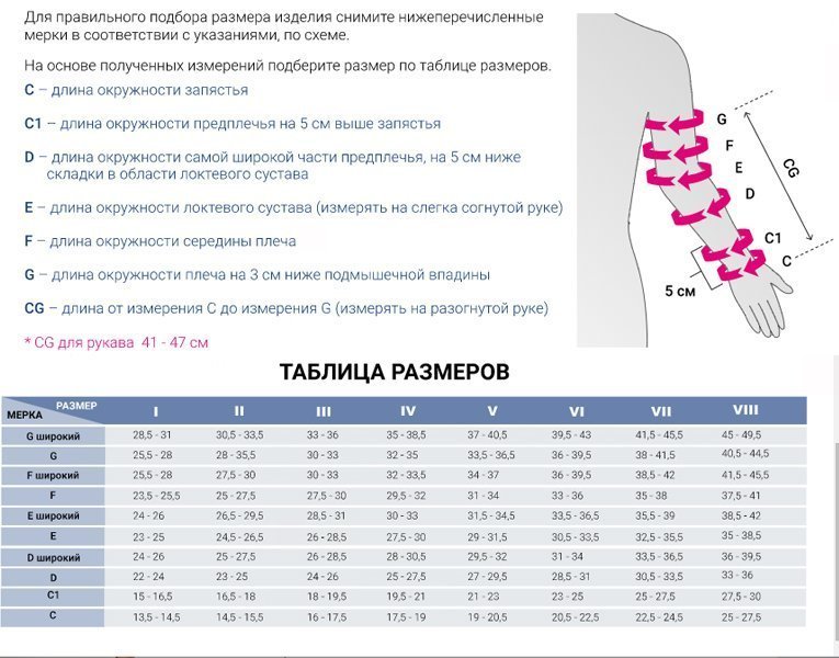 подбор размера_harmony.jpg